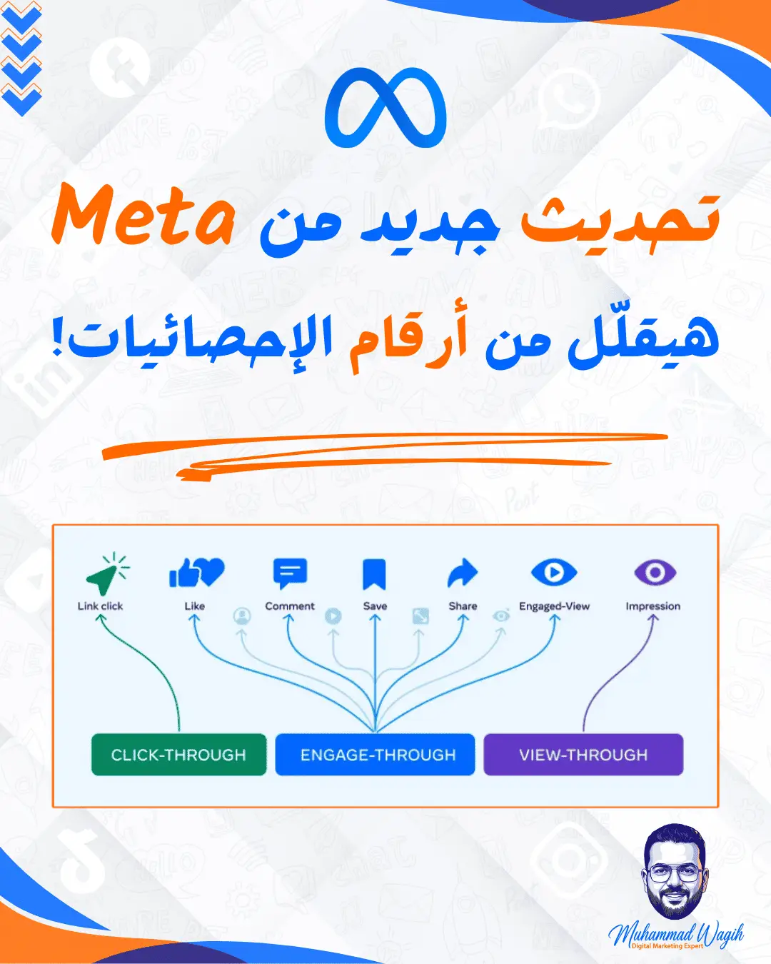 تحديث جديد من Meta هيقلّل من أرقام الإحصائيات!