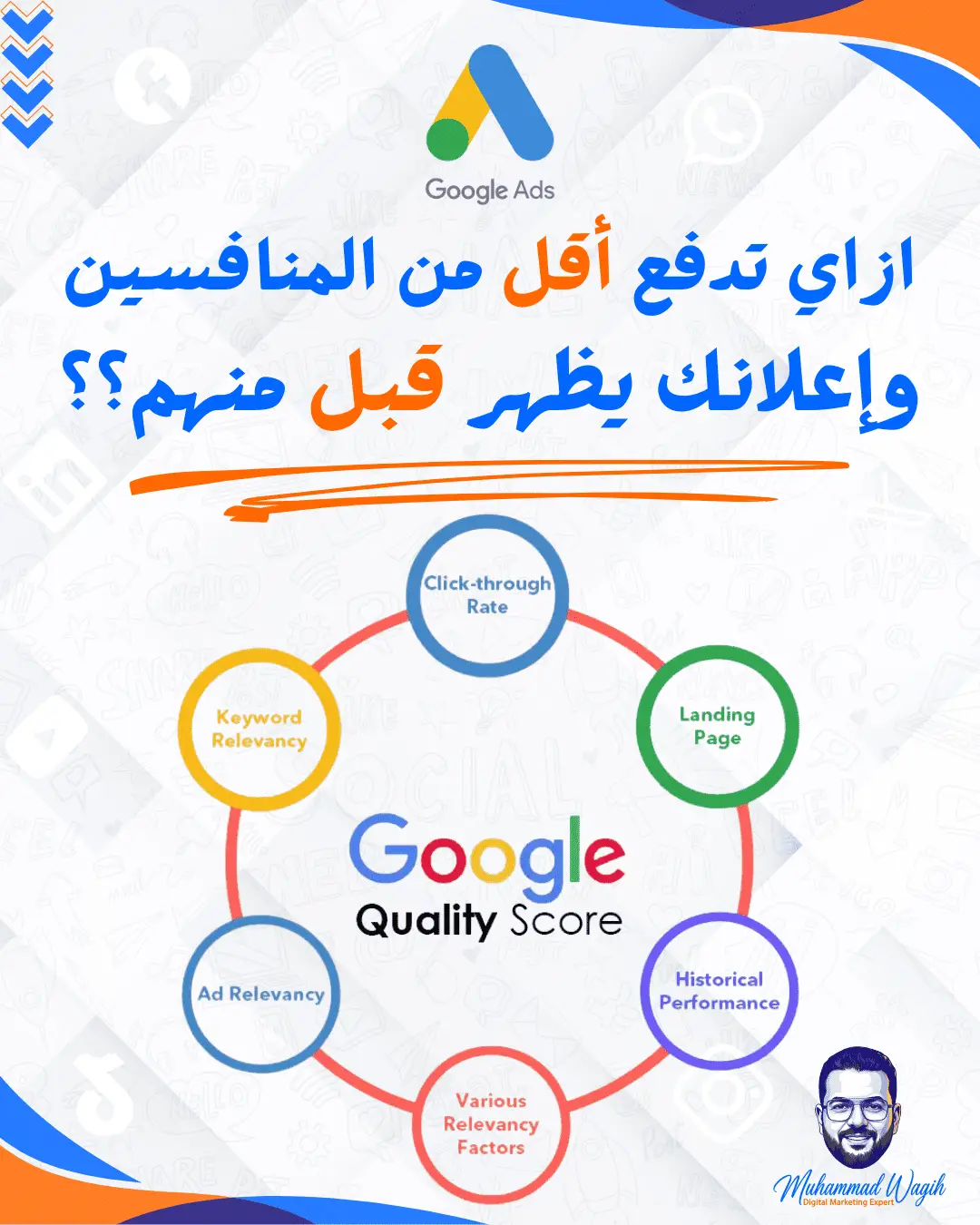 ازاي تدفع أقل من المنافسين وإعلانك يظهر قبل منهم؟