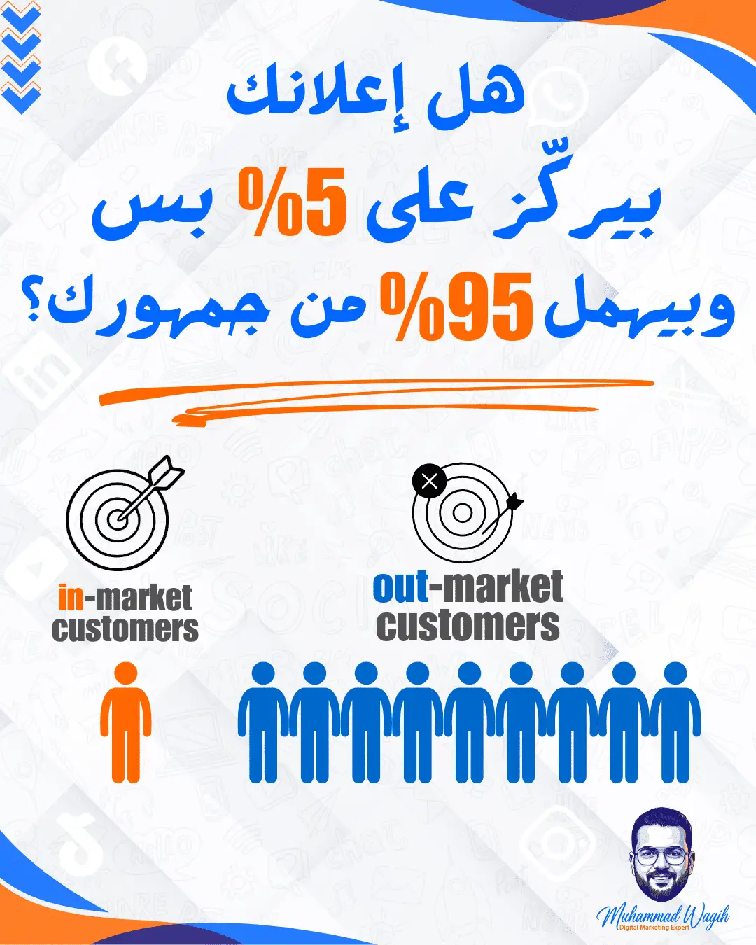 هل إعلانك بيركّز على 5٪ بس وبيهمل 95٪ من جمهورك؟